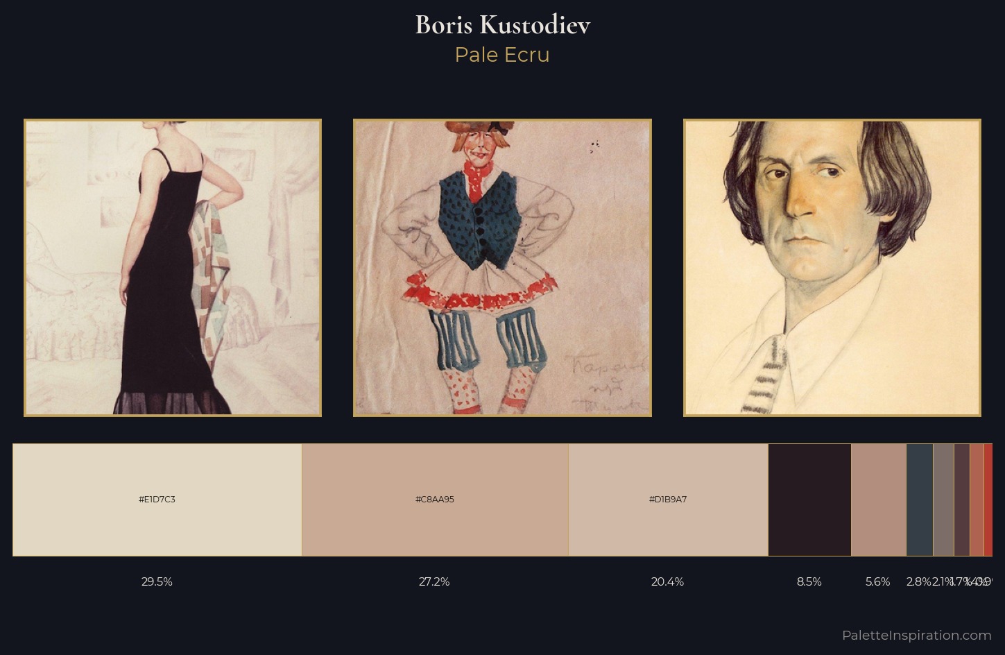 Boris Kustodiev Palette 11 — Pale Ecru