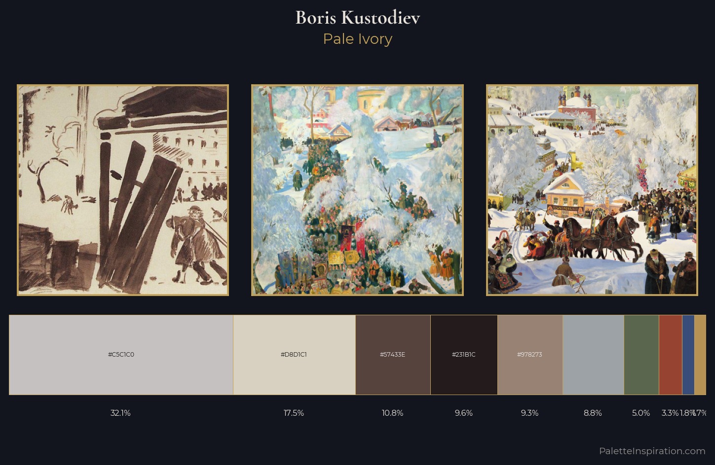 Boris Kustodiev Palette 12 — Pale Ivory