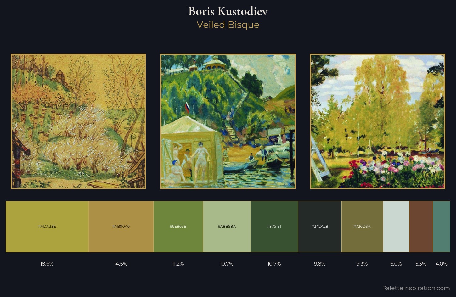 Boris Kustodiev Palette 13 — Veiled Bisque