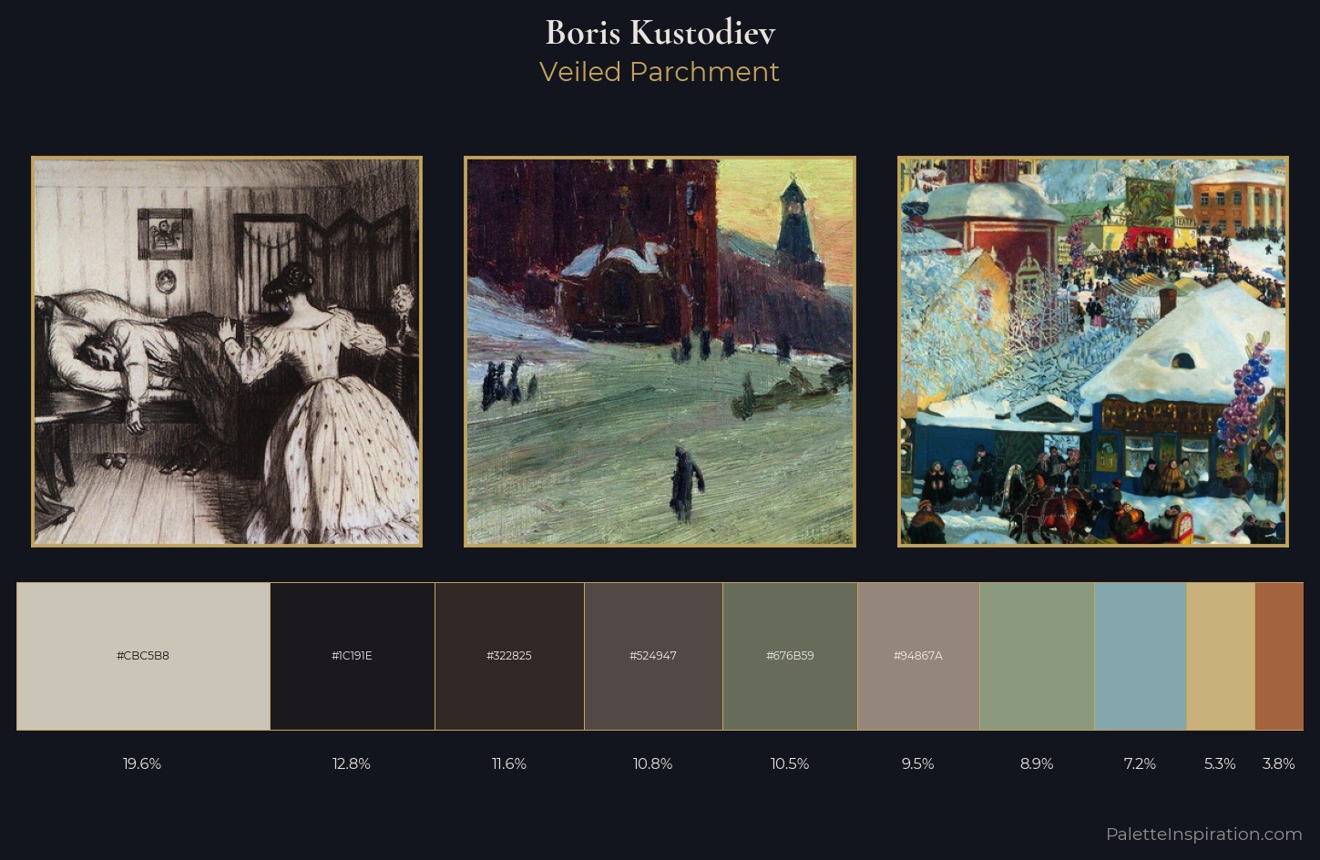 Boris Kustodiev Palette 15 — Veiled Parchment