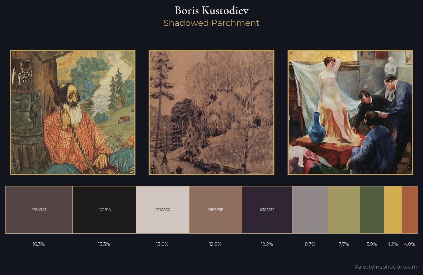 Boris Kustodiev Palette 17 — Shadowed Parchment