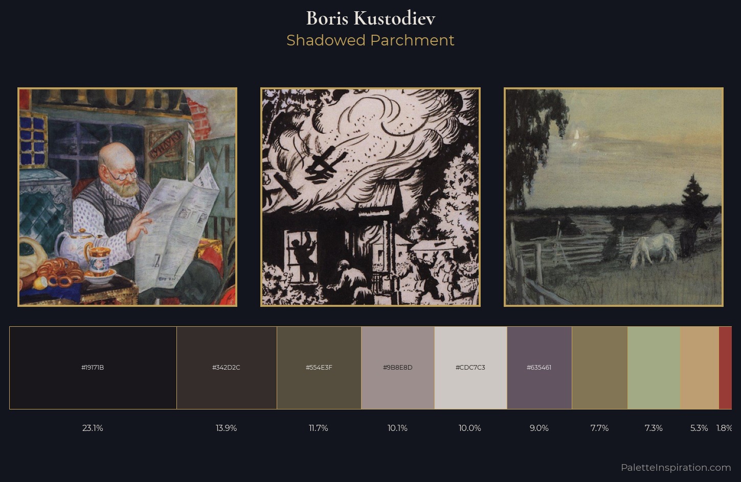 Boris Kustodiev Palette 18 — Shadowed Parchment