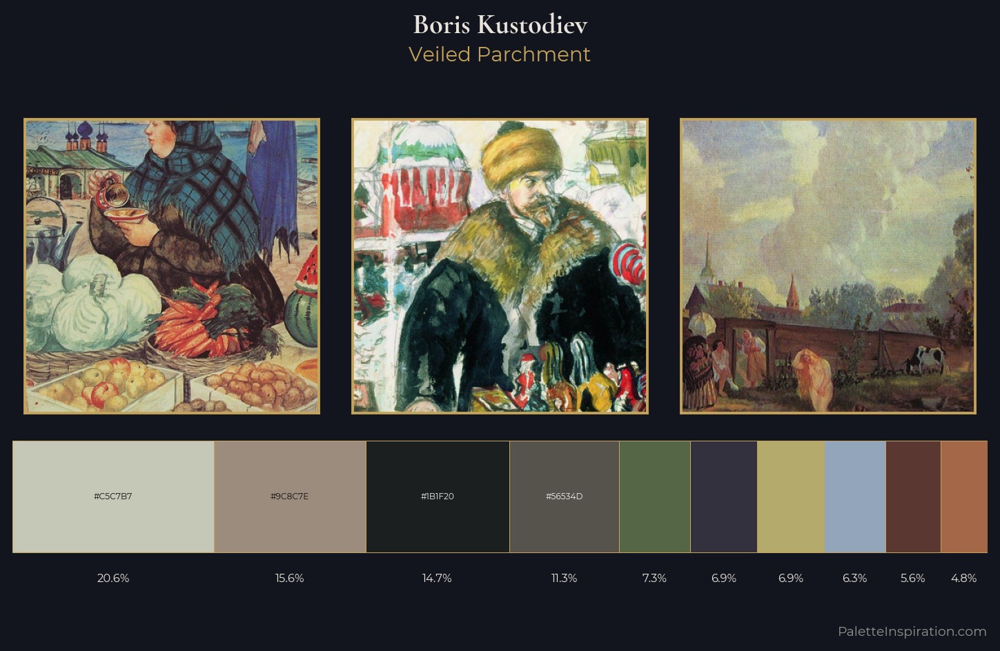 Boris Kustodiev Palette 19 — Veiled Parchment