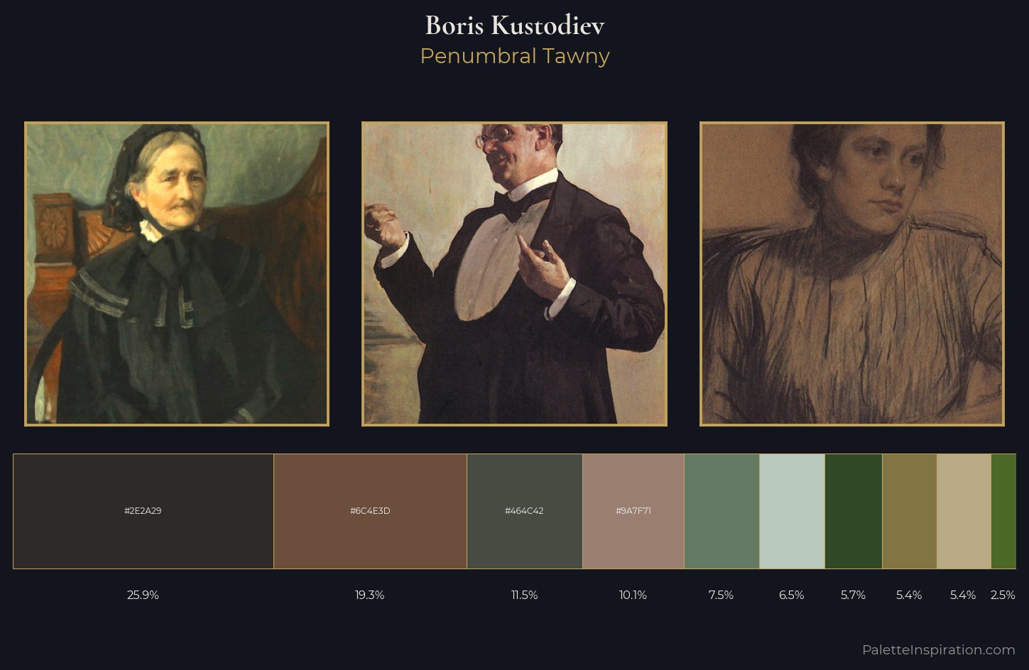 Boris Kustodiev Palette 20 — Penumbral Tawny