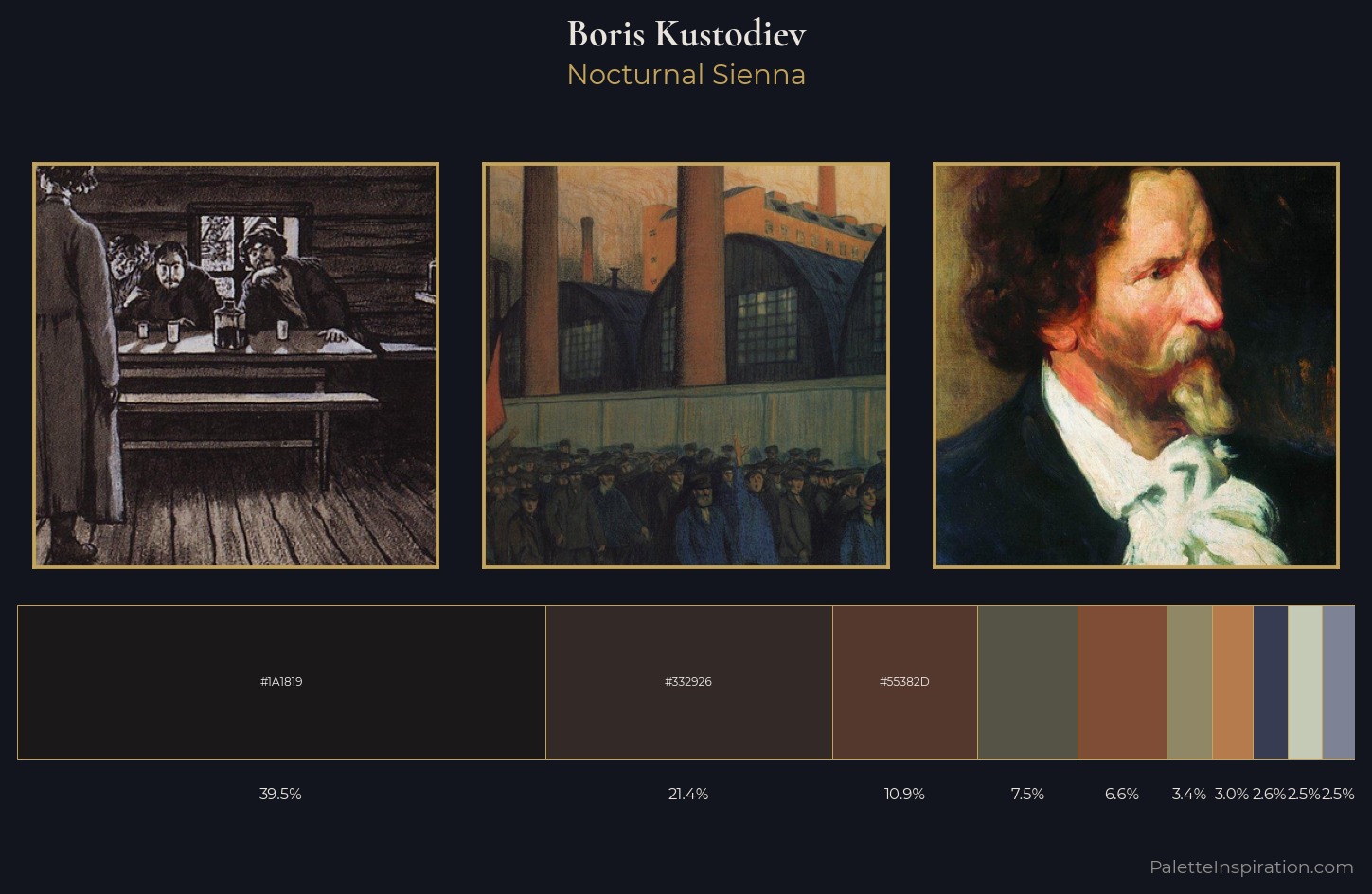Boris Kustodiev Palette 21 — Nocturnal Sienna