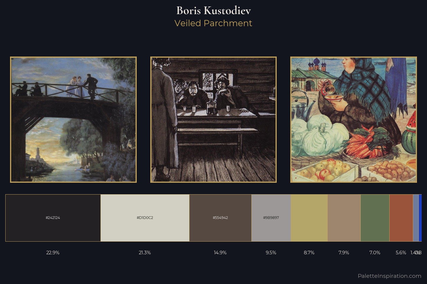 Boris Kustodiev Master Palette