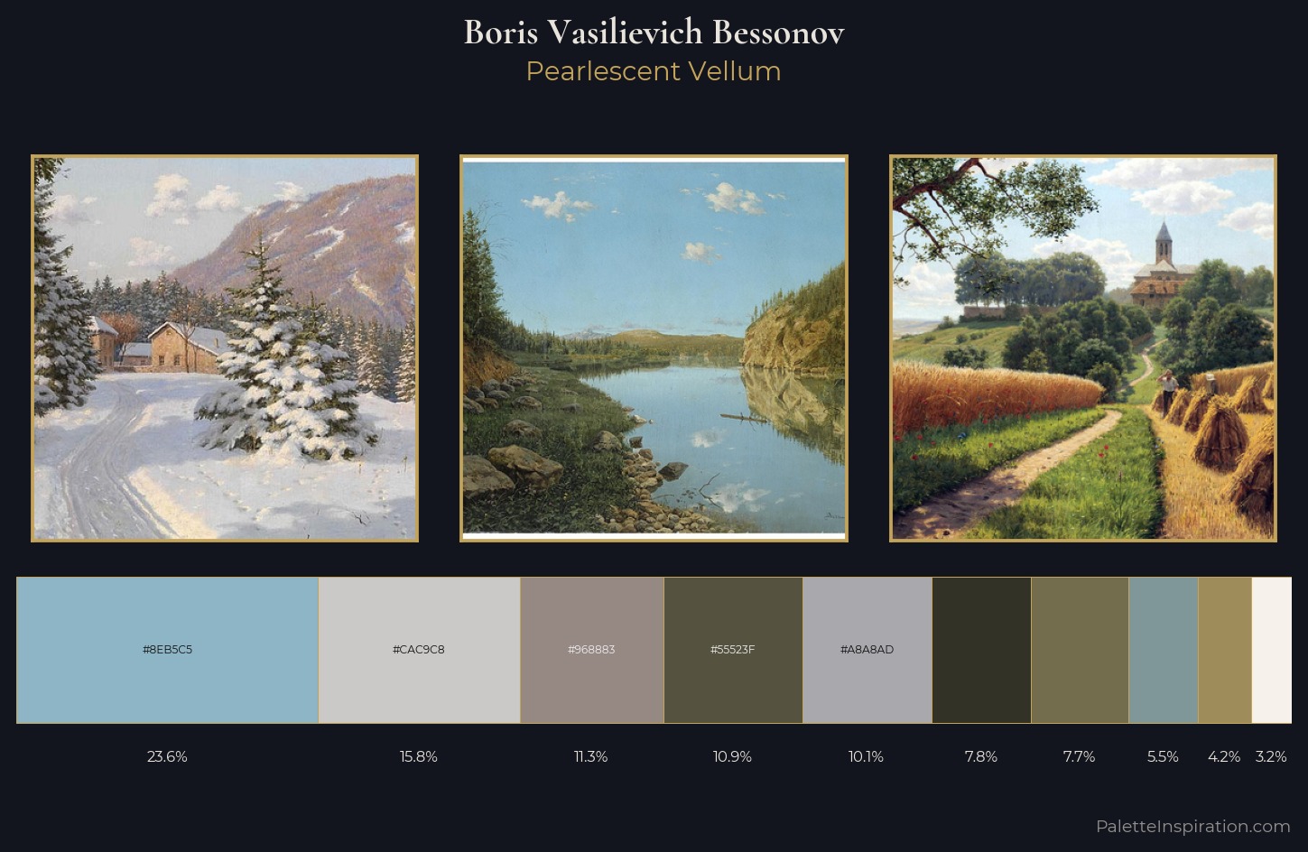 Boris Vasilievich Bessonov Palette 2 — Pearlescent Vellum