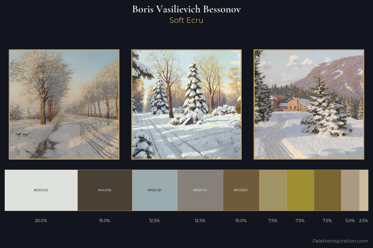 Boris Vasilievich Bessonov Master Palette