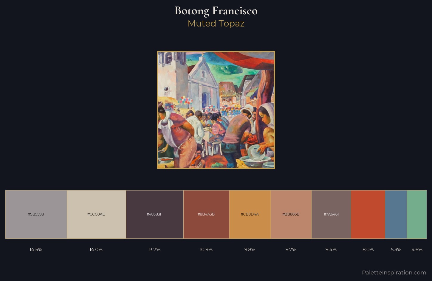 Botong Francisco Palette 3 — Muted Topaz