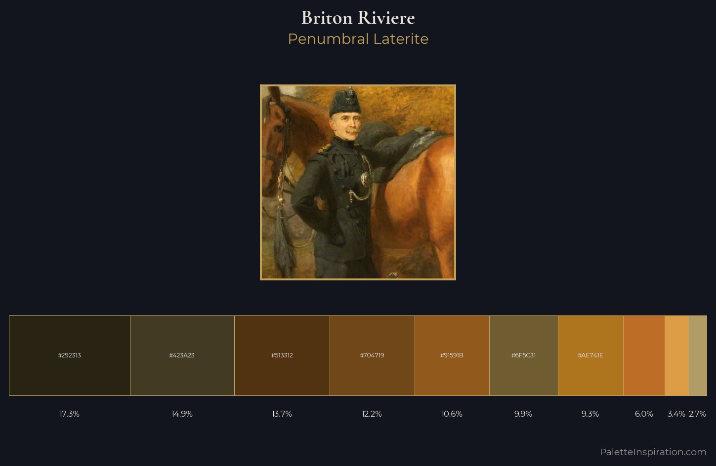 Briton Riviere Palette 6 — Penumbral Laterite