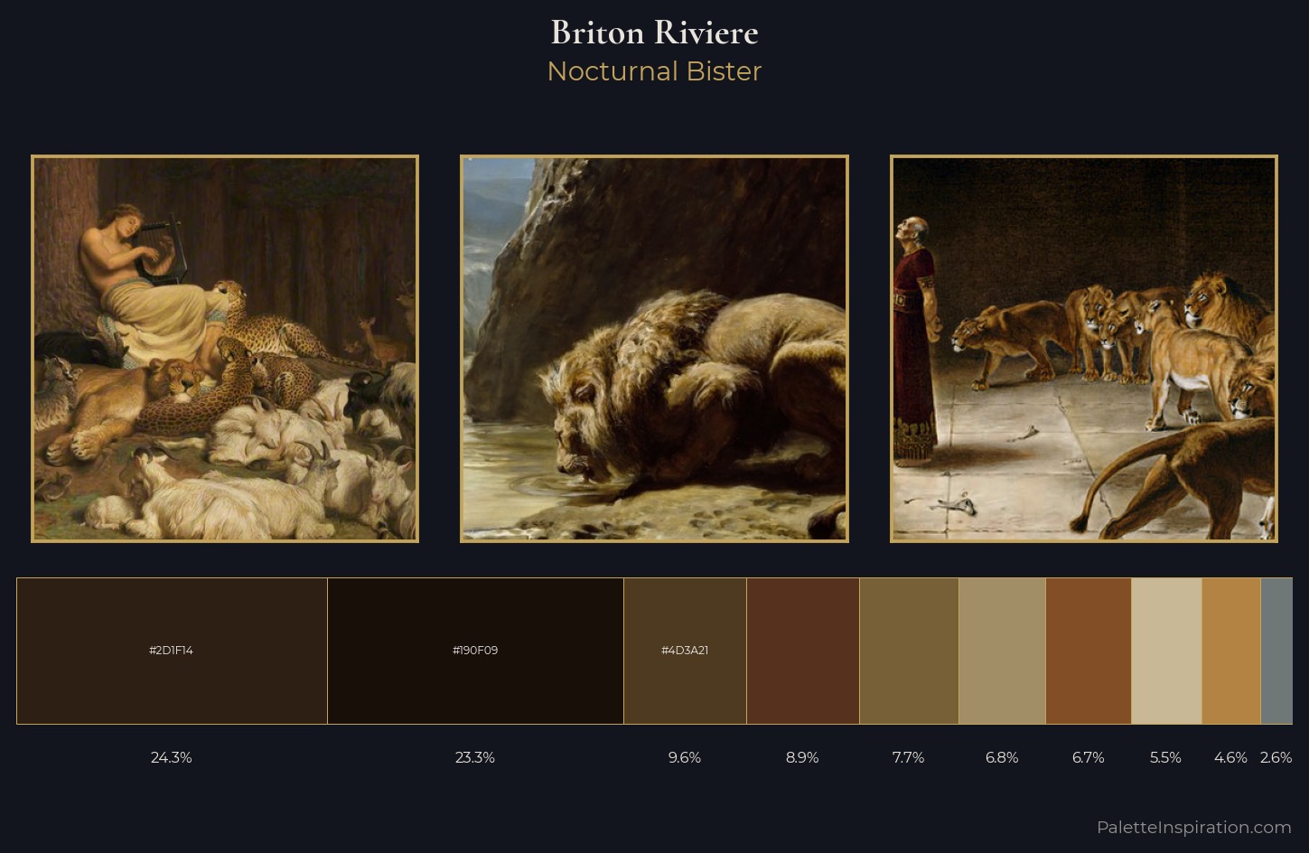 Briton Riviere Palette 7 — Nocturnal Bister