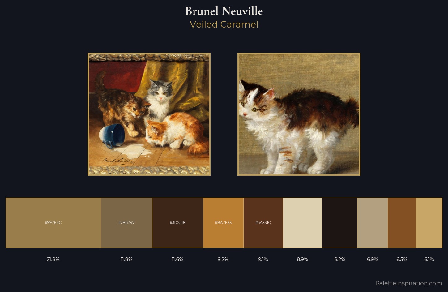 Brunel Neuville Palette 1 — Veiled Caramel