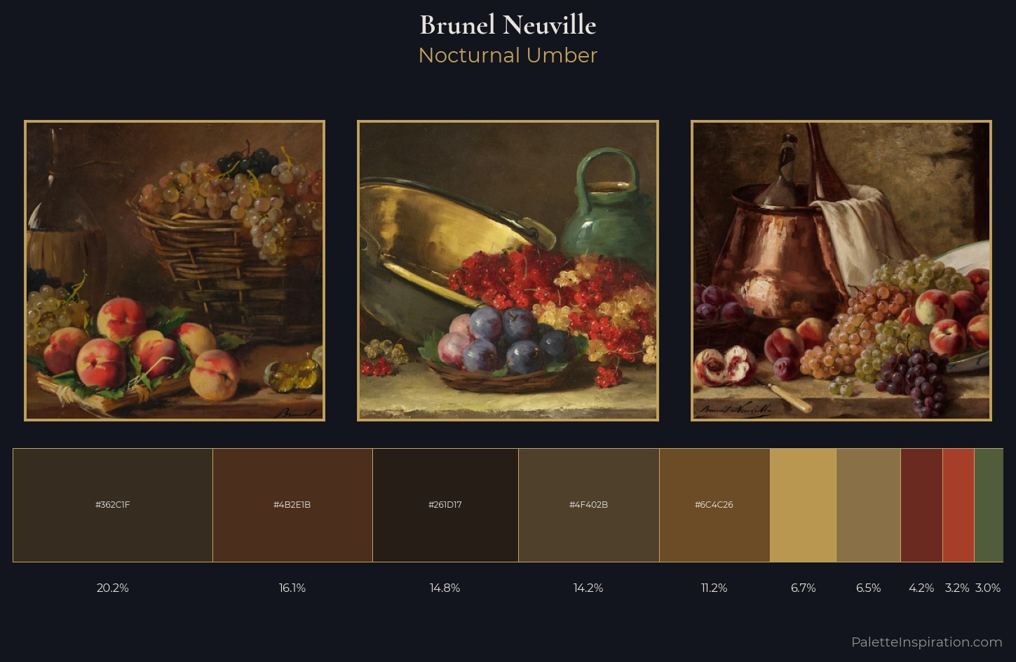Brunel Neuville Palette 4 — Nocturnal Umber