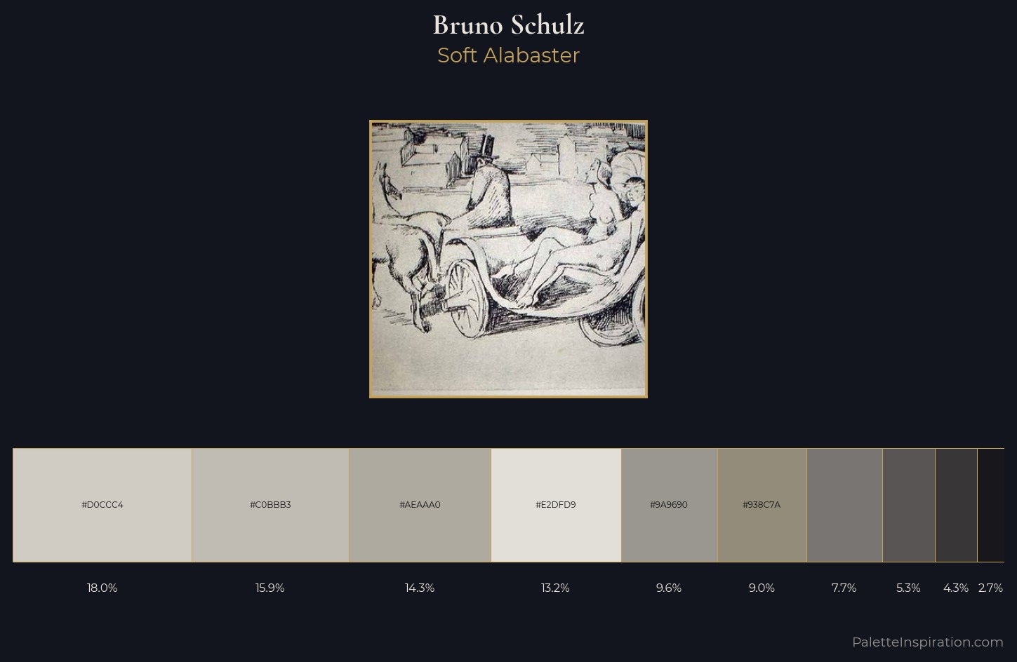 Bruno Schulz Palette 3 — Soft Alabaster