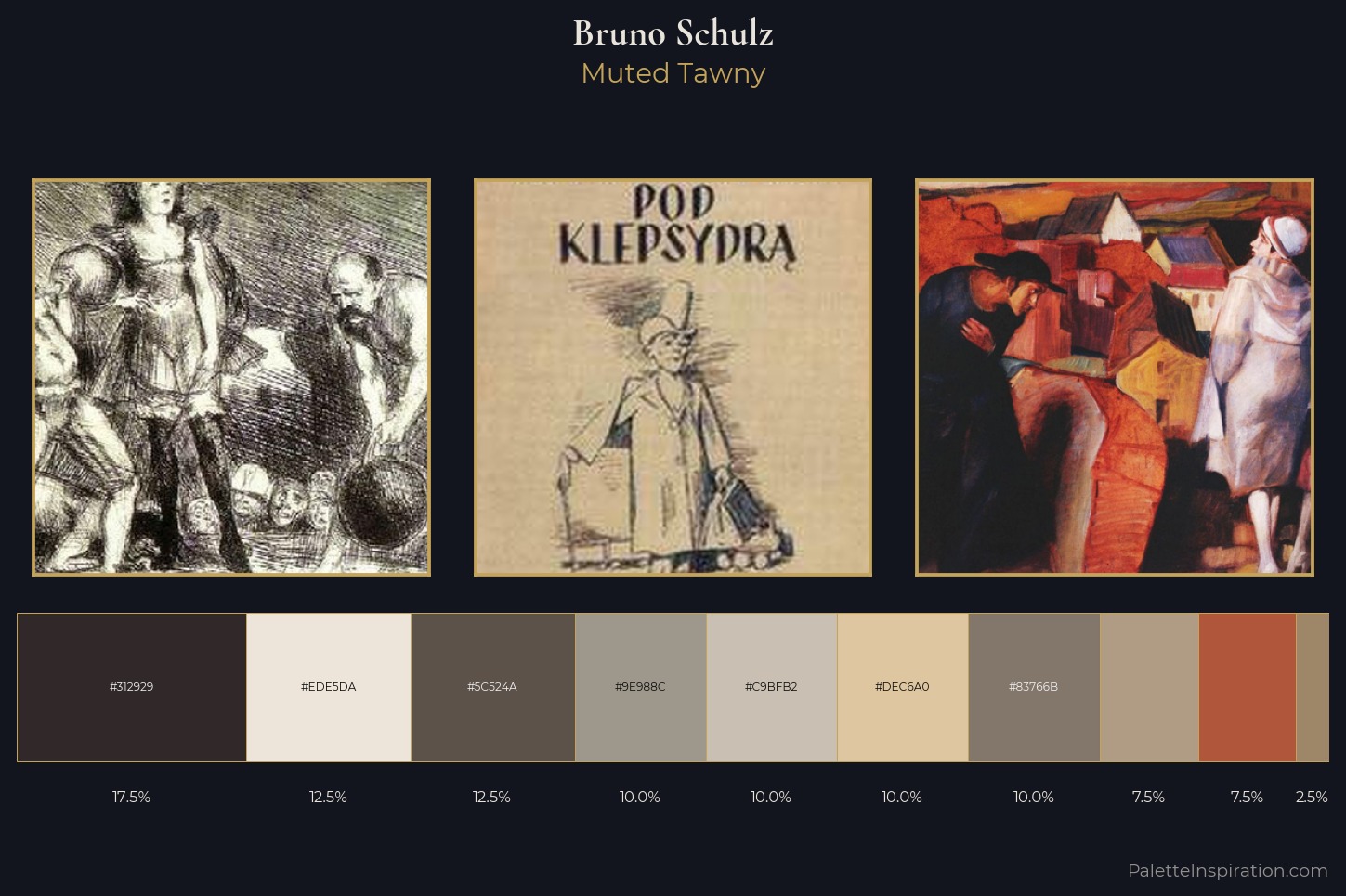 Bruno Schulz Master Palette