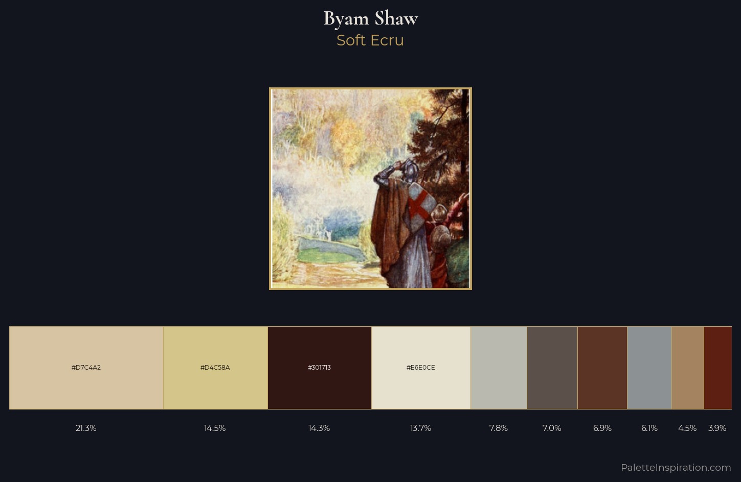 Byam Shaw Palette 2 — Soft Ecru