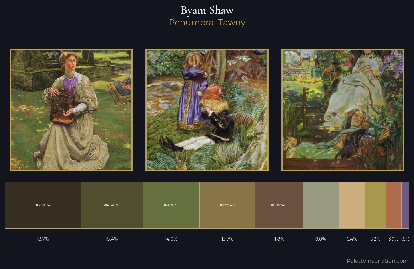 Byam Shaw Palette 3 — Penumbral Tawny