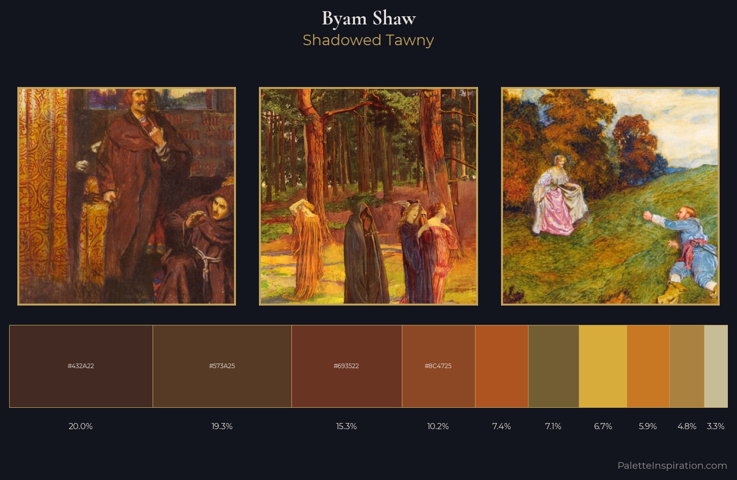 Byam Shaw Palette 4 — Shadowed Tawny