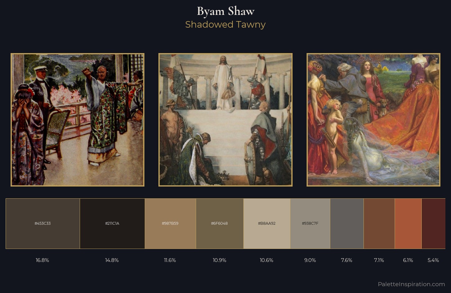 Byam Shaw Palette 7 — Shadowed Tawny
