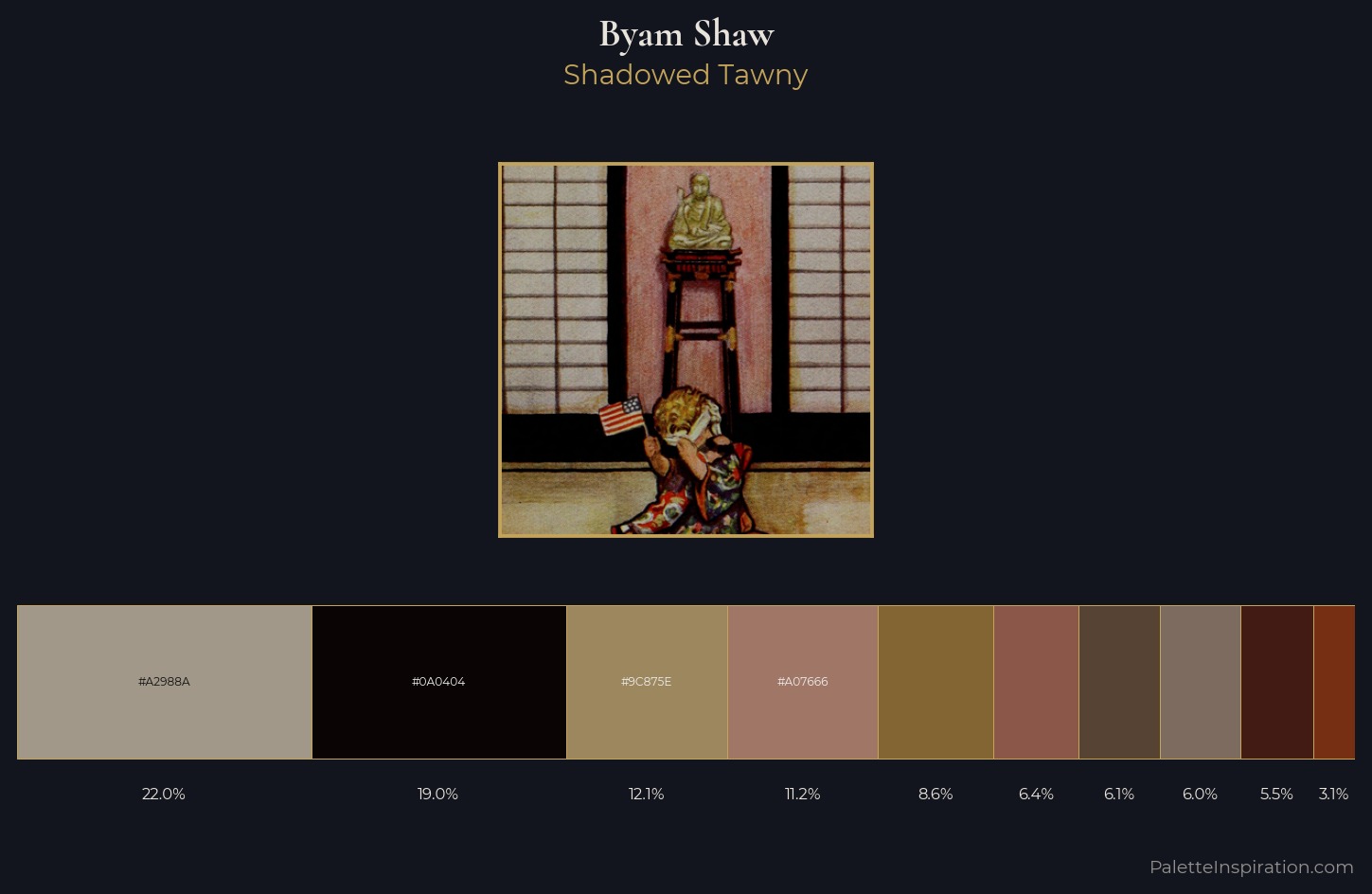Byam Shaw Palette 8 — Shadowed Tawny