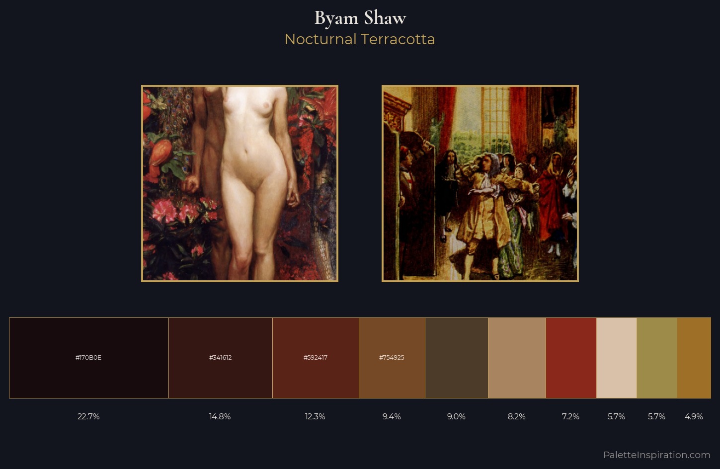 Byam Shaw Palette 9 — Nocturnal Terracotta