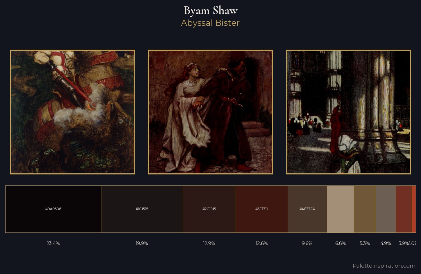 Byam Shaw Palette 10 — Abyssal Bister