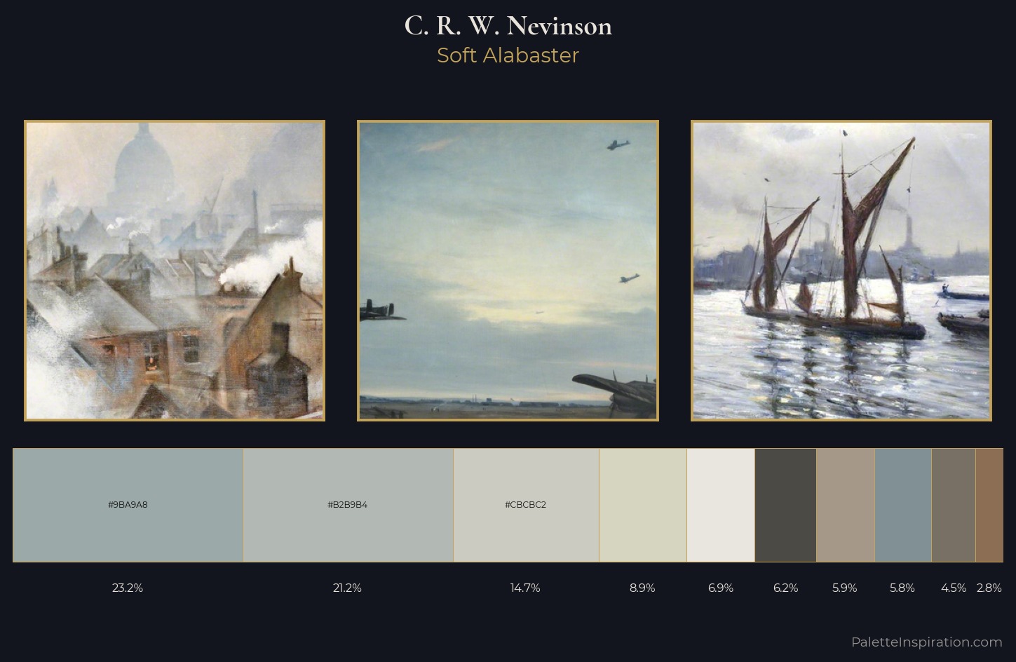 C. R. W. Nevinson Palette 1 — Soft Alabaster