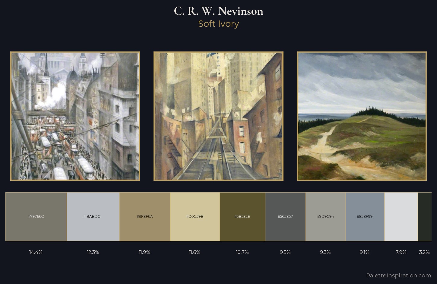 C. R. W. Nevinson Palette 2 — Soft Ivory