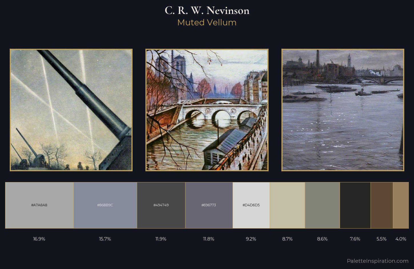 C. R. W. Nevinson Palette 4 — Muted Vellum