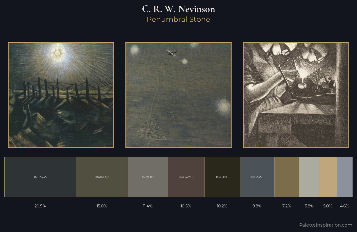C. R. W. Nevinson Palette 9 — Penumbral Stone