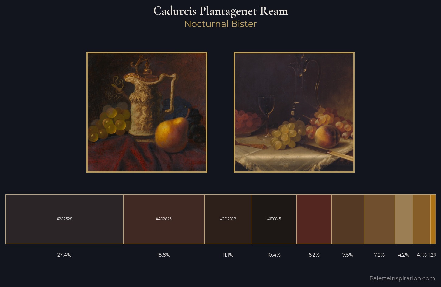 Cadurcis Plantagenet Ream Palette 3 — Nocturnal Bister