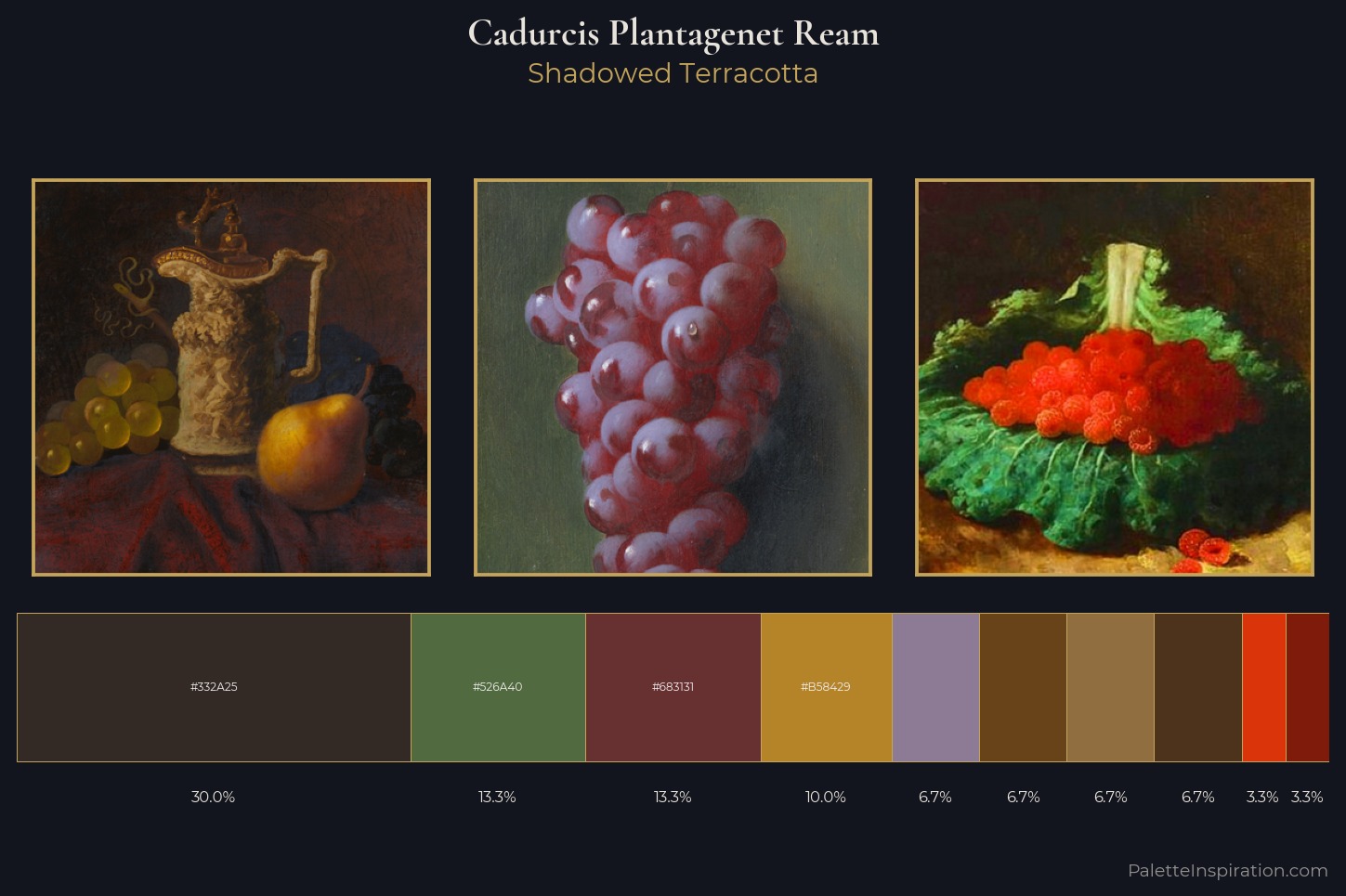 Cadurcis Plantagenet Ream Master Palette — Shadowed Terracotta