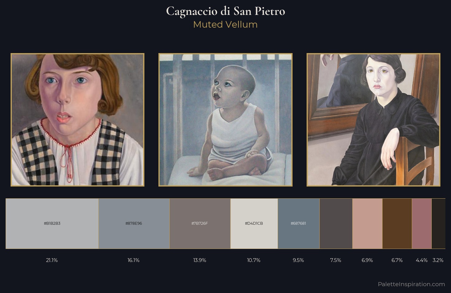 Cagnaccio di San Pietro Palette 2 — Muted Vellum