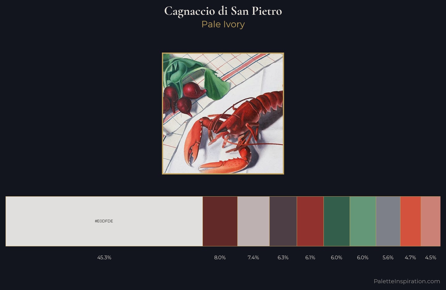 Cagnaccio di San Pietro Palette 3 — Pale Ivory