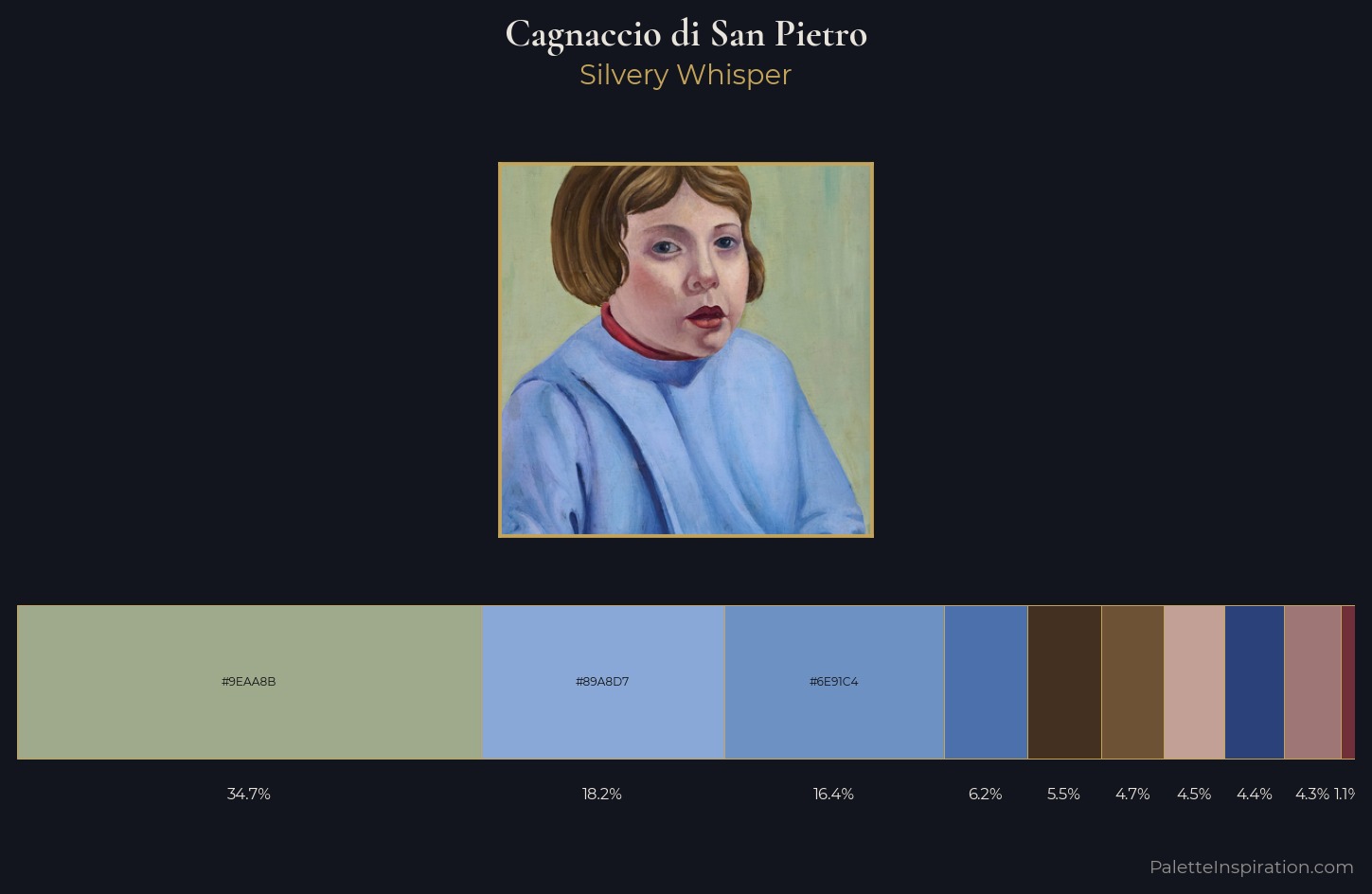 Cagnaccio di San Pietro Palette 4 — Silvery Whisper