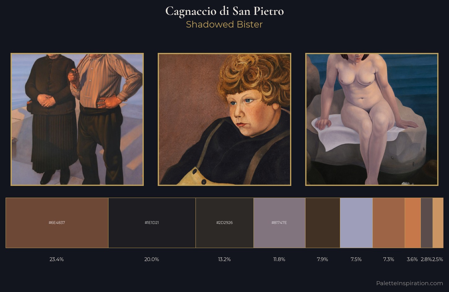 Cagnaccio di San Pietro Palette 5 — Shadowed Bister