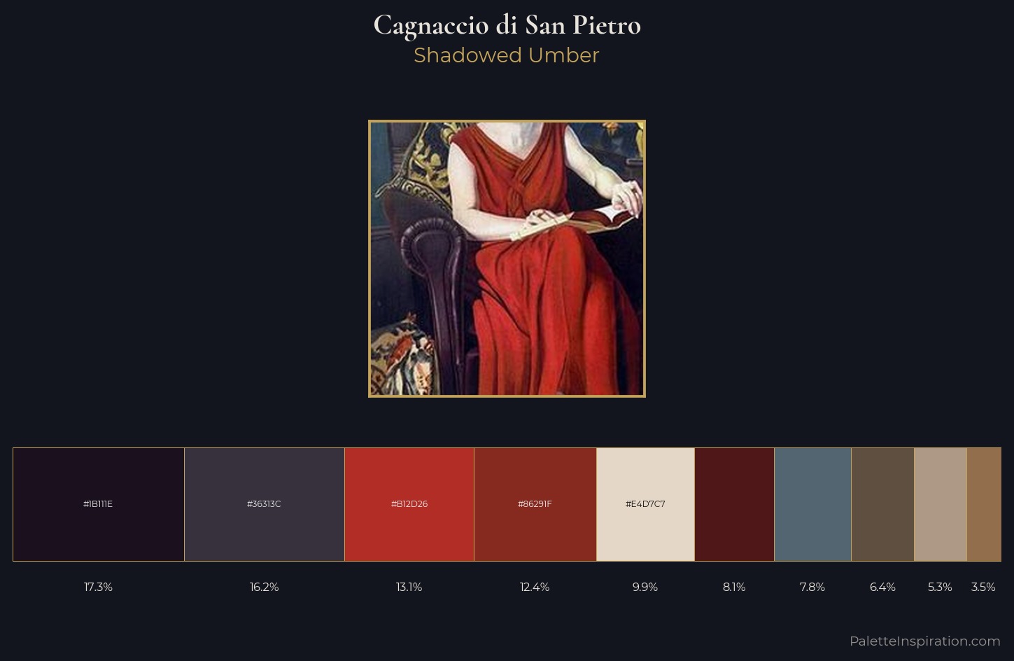Cagnaccio di San Pietro Palette 6 — Shadowed Umber