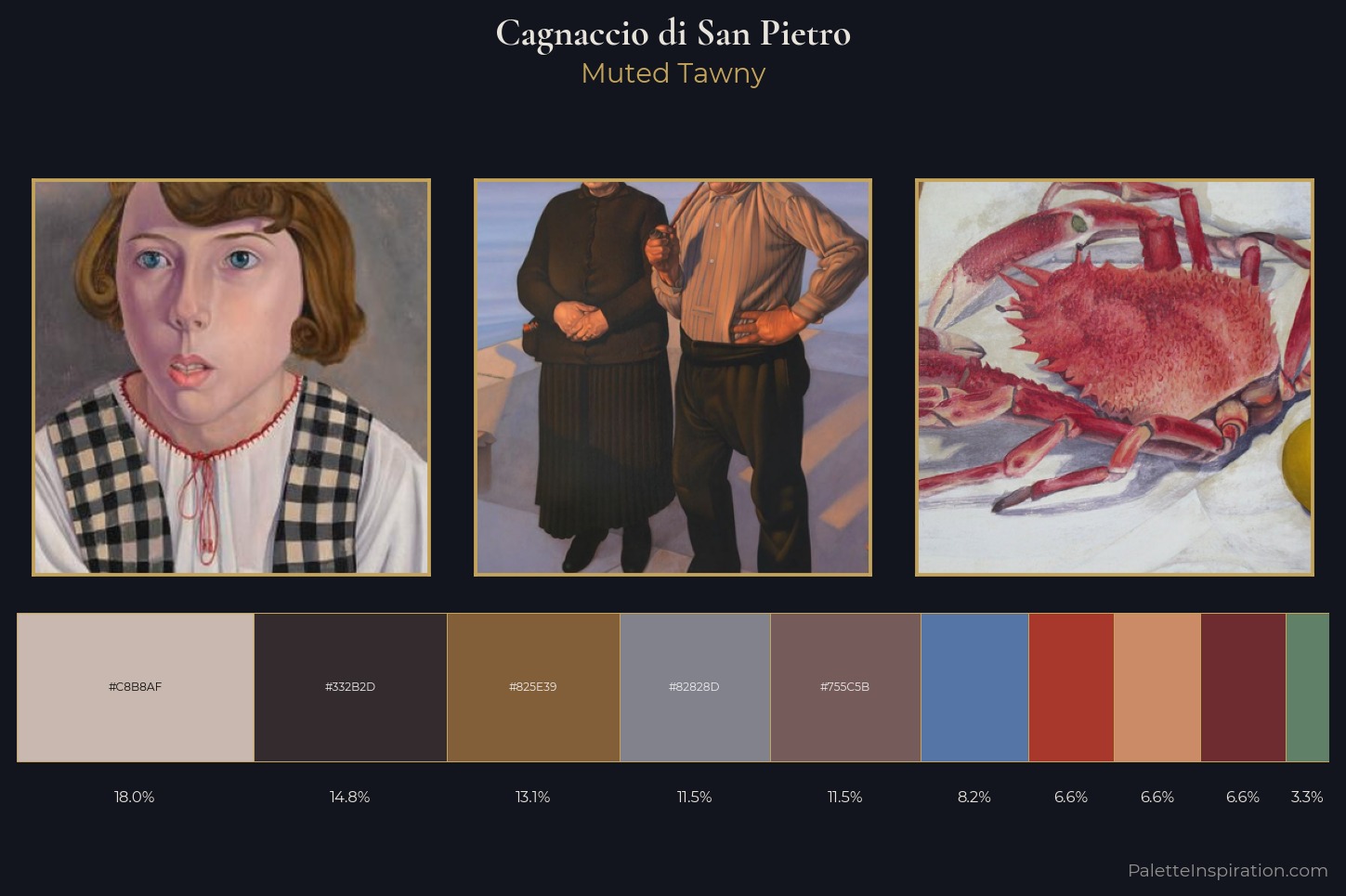 Cagnaccio di San Pietro Master Palette — Muted Tawny