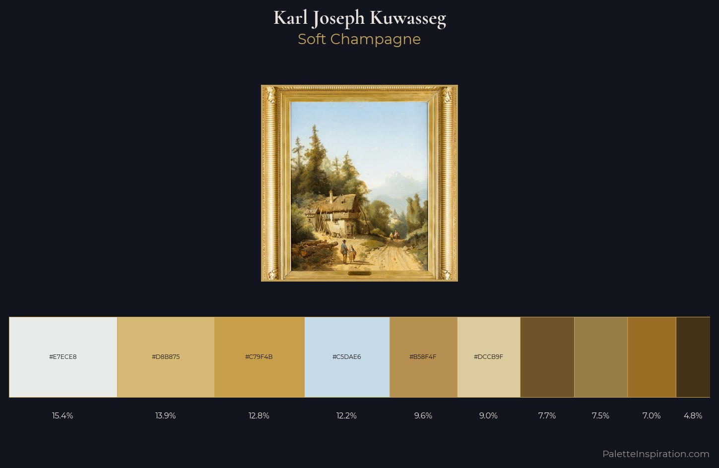 Karl Joseph Kuwasseg Palette 1 — Soft Champagne