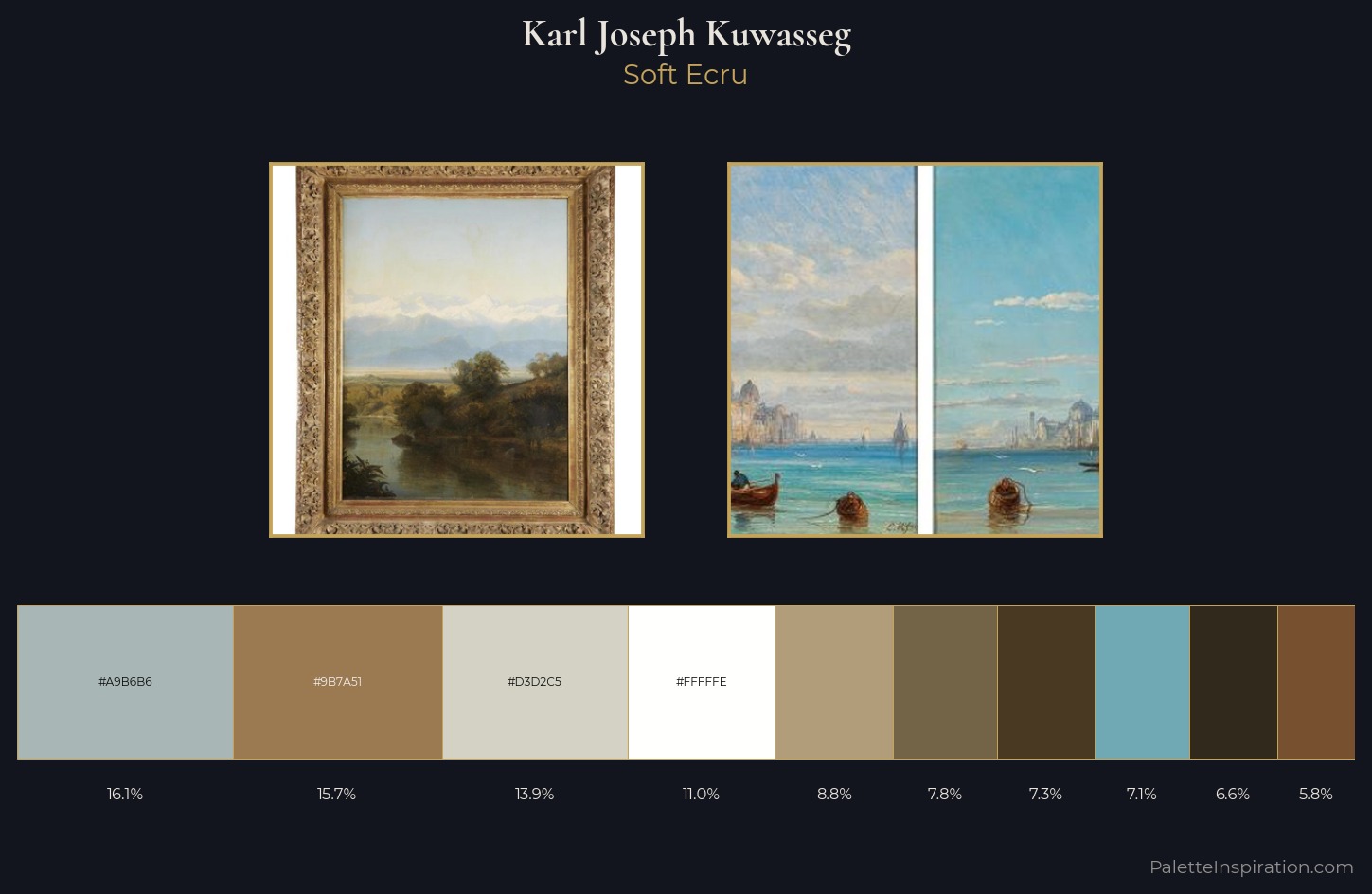 Karl Joseph Kuwasseg Palette 2 — Soft Ecru
