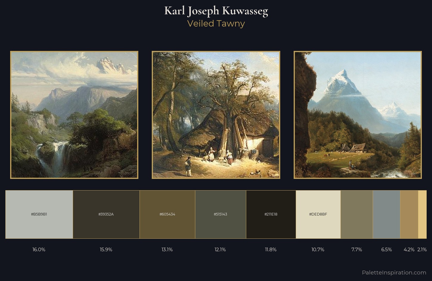 Karl Joseph Kuwasseg Palette 3 — Veiled Tawny