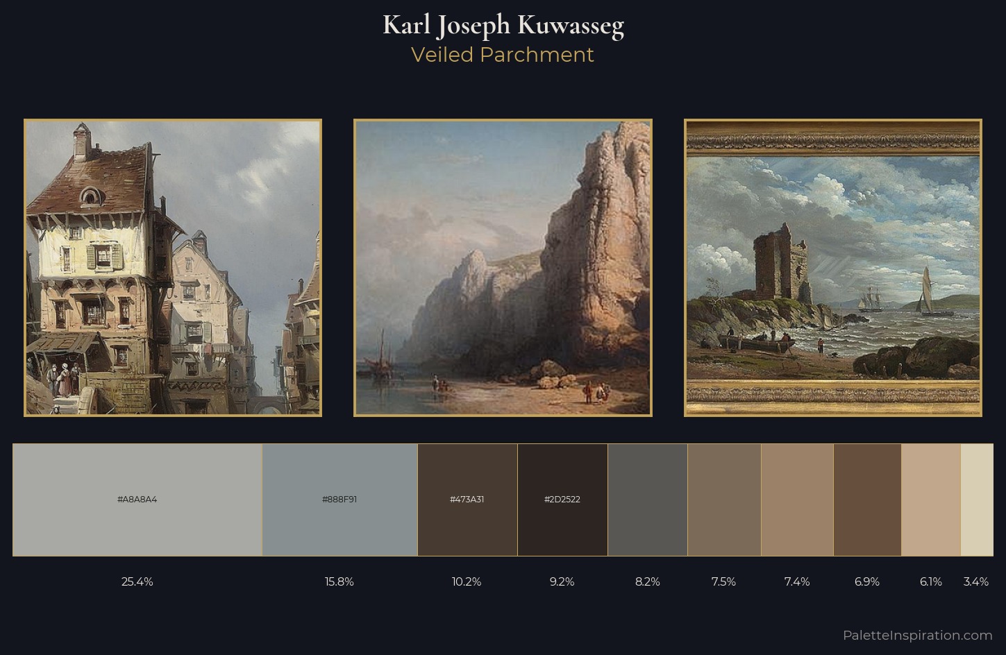Karl Joseph Kuwasseg Palette 4 — Veiled Parchment
