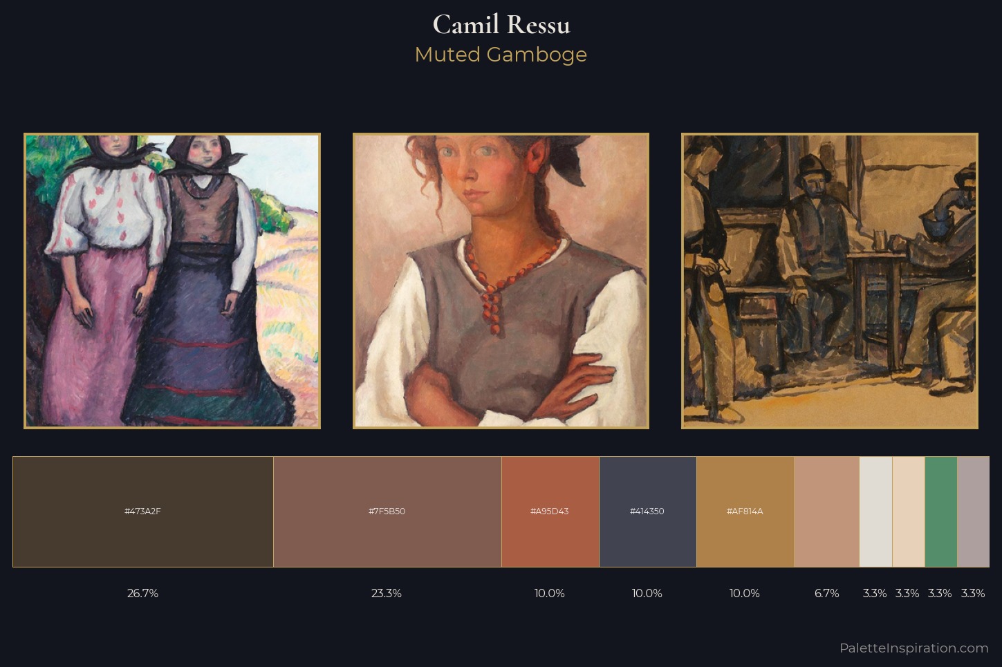 Camil Ressu Master Palette