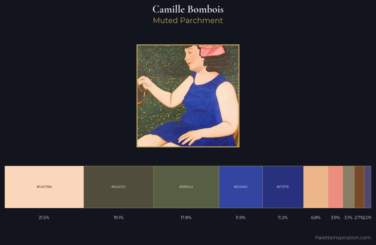 Camille Bombois Palette 1 — Muted Parchment