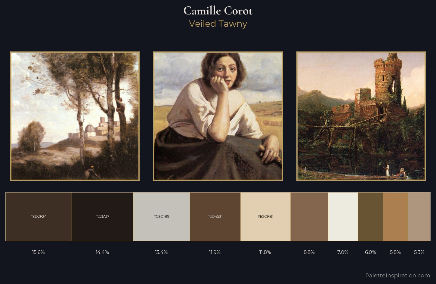 Camille Corot Palette 5 — Veiled Tawny