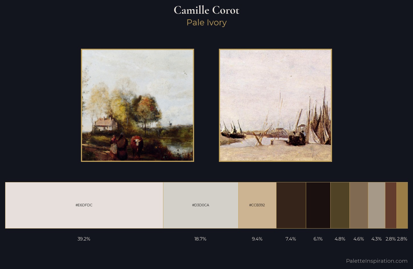 Camille Corot Palette 11 — Pale Ivory