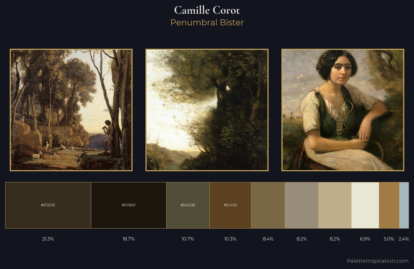 Camille Corot Palette 13 — Penumbral Bister