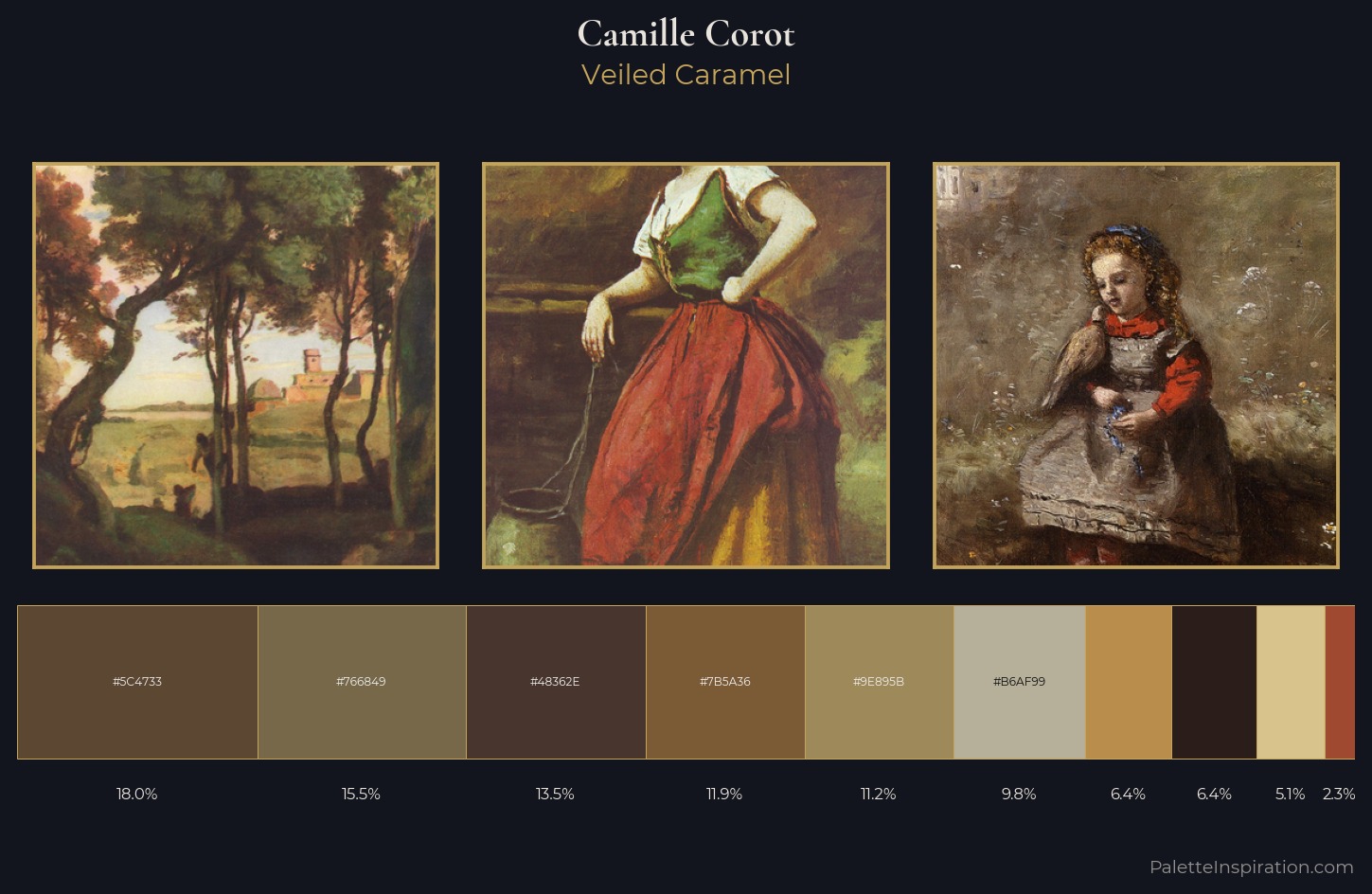 Camille Corot Palette 15 — Veiled Caramel