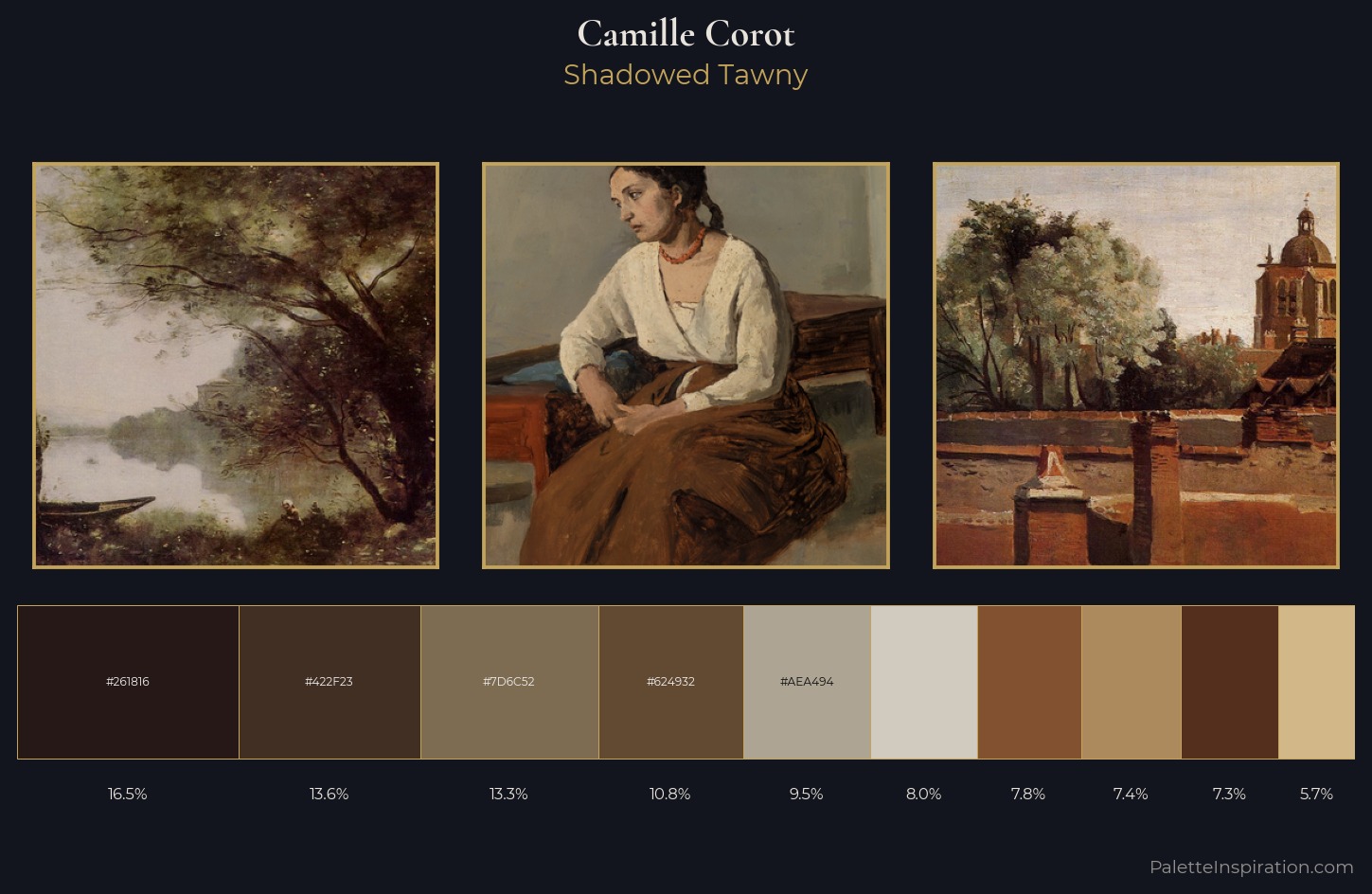 Camille Corot Palette 16 — Shadowed Tawny