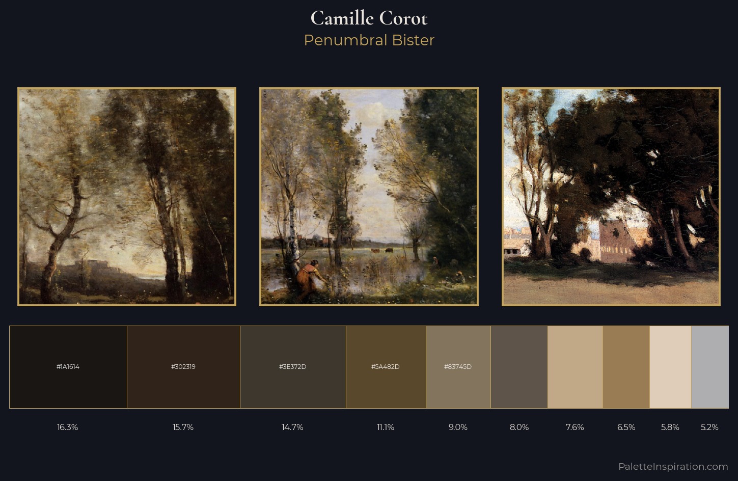 Camille Corot Palette 18 — Penumbral Bister
